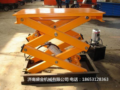 升降機(jī)在國內(nèi)現(xiàn)狀和態(tài)勢分析(圖2) \